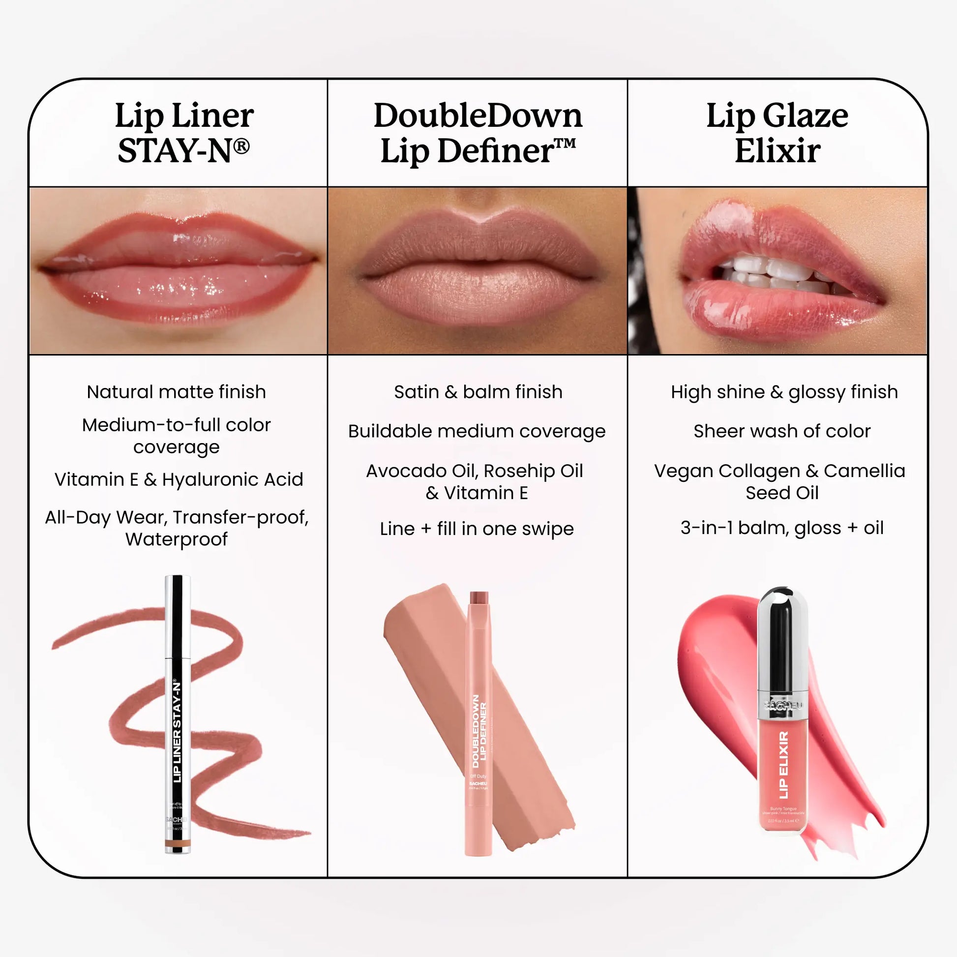 Sacheu Lip Liner STAY-N - Peel-Off Lip Liner Stain - All Day & Night Lip Liner with Hyaluronic Acid & Vitamin E - Long Lasting Formula - 0.12 Fl Oz / 3.5 Ml